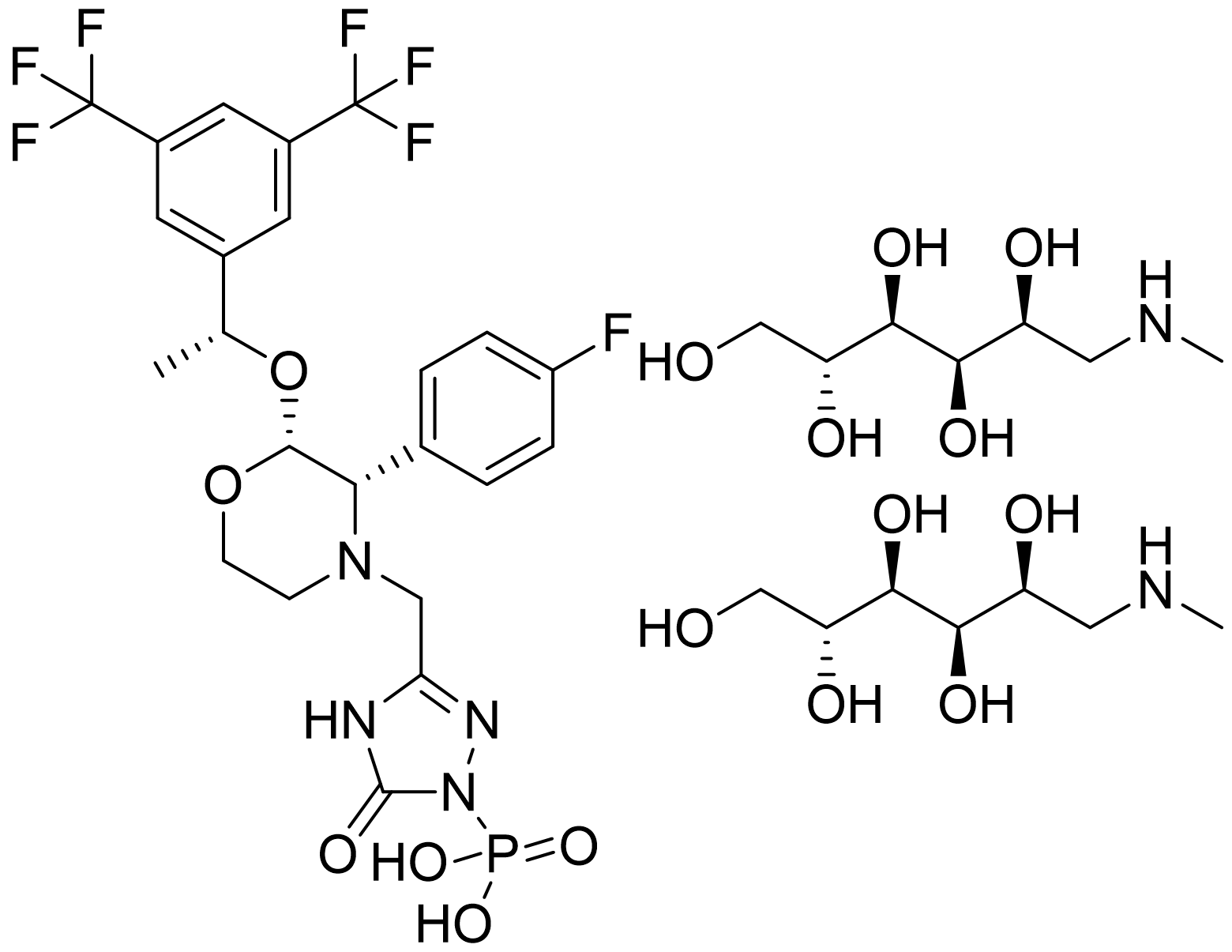 Fosaprepitant Dimeglumine